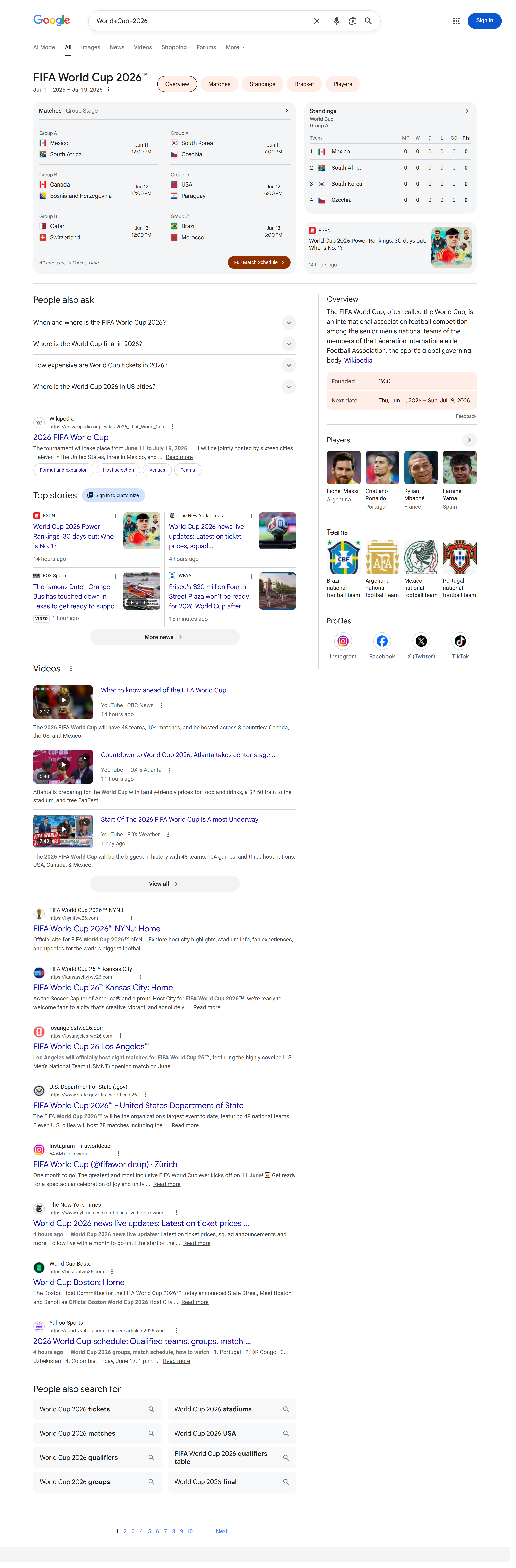 Google Search API SERP screenshot — 'World Cup 2026' organic results, Knowledge Graph and AI Overview