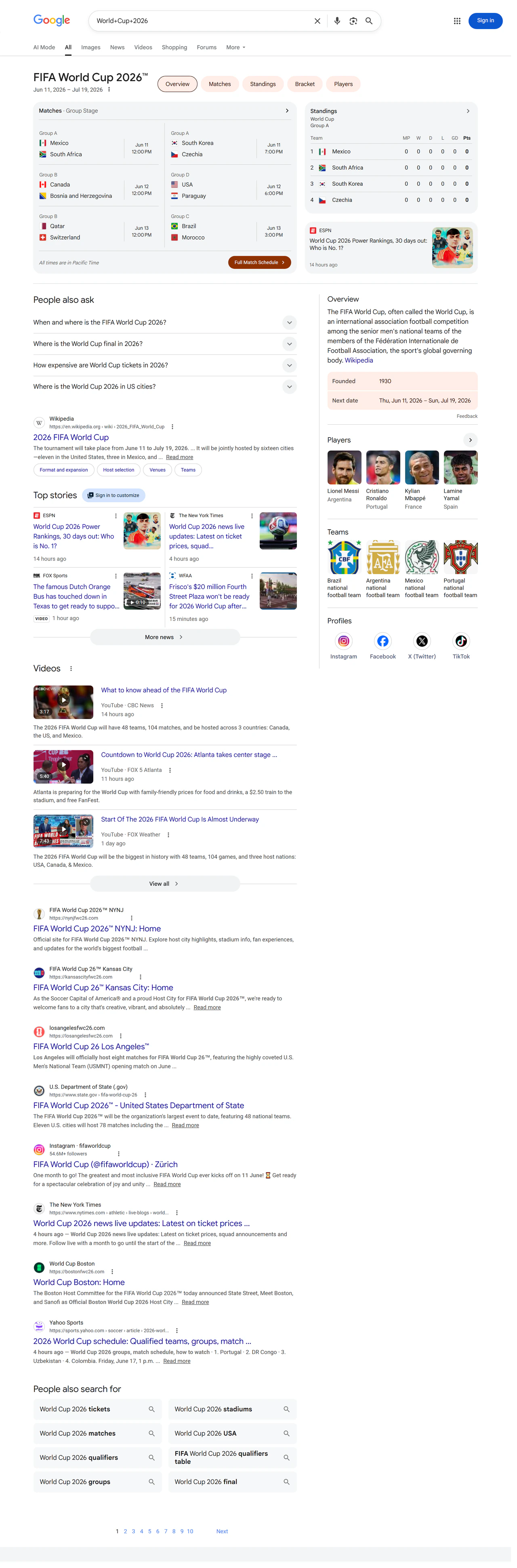 Google Search API SERP screenshot — 'World Cup 2026' organic results, Knowledge Graph and AI Overview